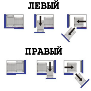 Волшебный уголок PTJ017GA5 (860-960)х480х560мм левый с доводчиком